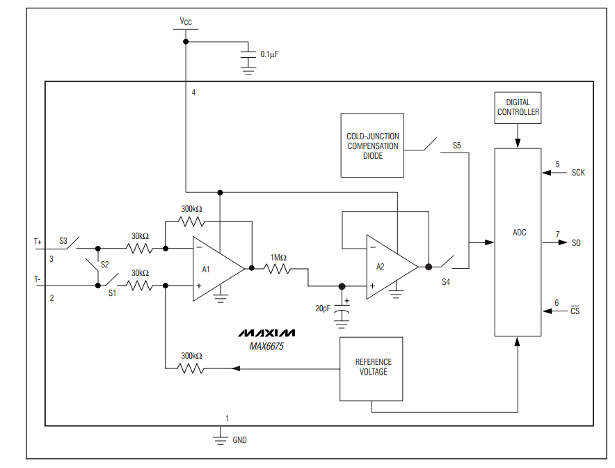 max6675内部等效電(diàn)路图
